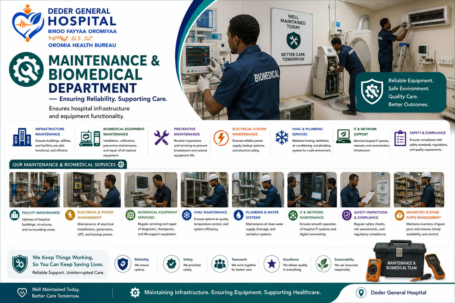 General maintenance Service and Biomedical department